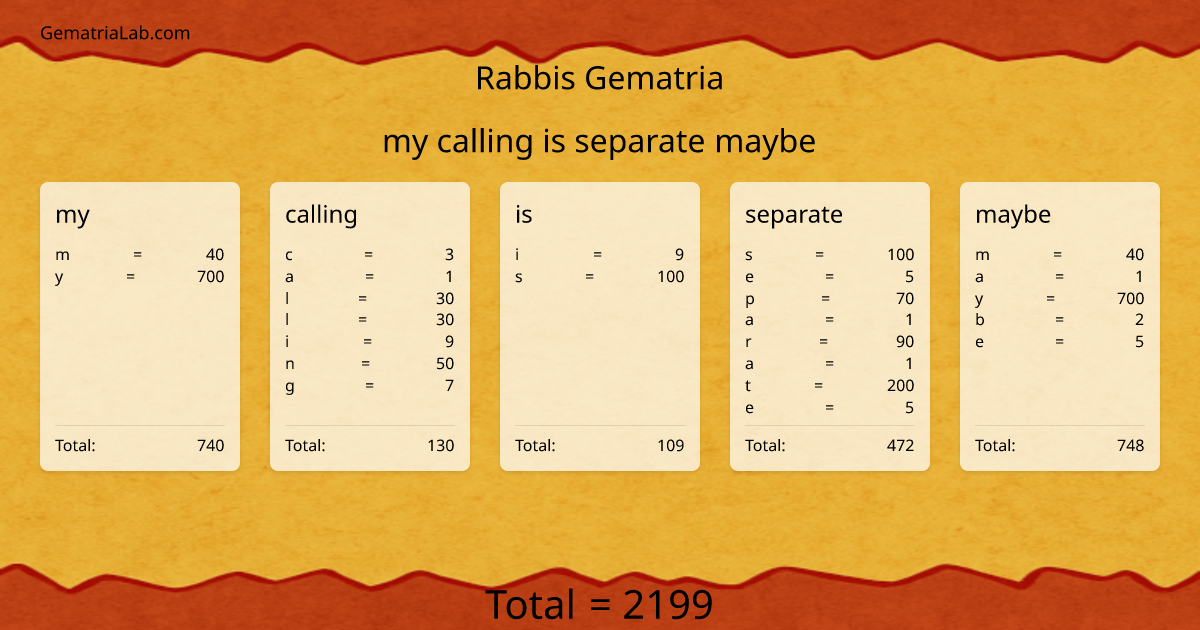 my calling is separate maybe in rabbis Gematria